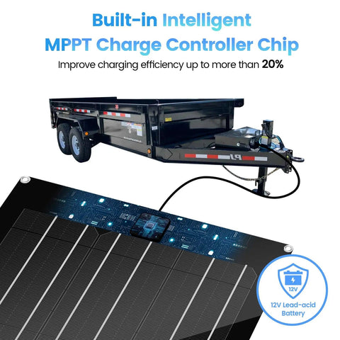 15W Solar Panel Kit With Built In Maintenance Pulse And MPPT Controller For 12V Lead Acid Batteries Waterproof Battery Maintainer For Dump Trailers And Outdoor Use Built For Tough As Nails Performance next to a dump trailer