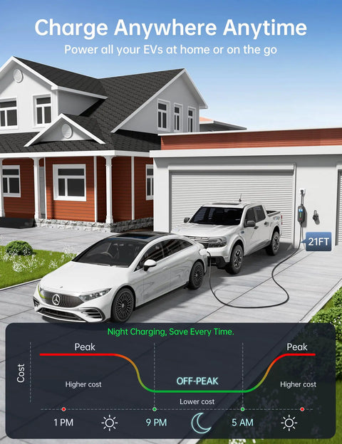 No Sweat Setup Level 1 And 2 EV Charger With Holder, 110V To 240V J1772 Portable Electric Vehicle Charger With 21 Ft Cable in home driveway.