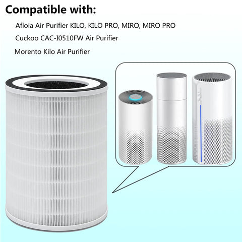 Replacement True HEPA Filter For Afloia KILO Series And MIRO Air Purifiers Including KILO PRO, KILOPLUS, MIRO PRO, 2 pack