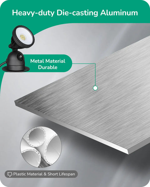 Heavy-duty die-cast aluminum material of Outdoor LED Spotlight With Dusk To Dawn Sensor, 120V 12W 4000K, 1150 Lumens, IP65 Waterproof