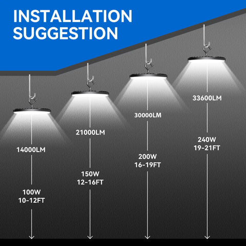 Diagram of installation suggestions for 4 Pack 200W LED High Bay Lights With Super Bright 30000 Lumens 5000K ETL Listed UFO Style.
