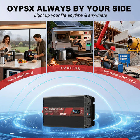 Plug And Play One Thousand Watt Dc To Ac Power Inverter Converts Battery Juice Into Smooth Pure Sine Wave Energy for RVs and homes.