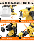 Easy to clean instructions for the cordless paint sprayer, removing spray bottle and nozzles for maintenance.