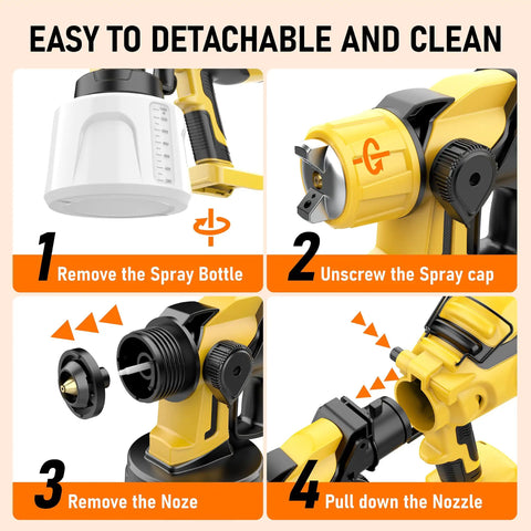 Easy to clean instructions for the cordless paint sprayer, removing spray bottle and nozzles for maintenance.