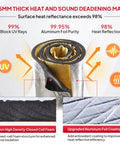 Heavy Duty 590 Mil Sound Deadening Foam Roll 125 X 40 Inches with aluminum foil coating for heat and sound insulation.