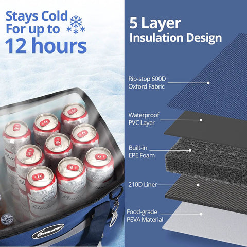 Collapsible Soft Cooler Bag With 75 Can Capacity For Beach And Road Trips Flip Top Lid Leakproof Ice Chest Lightweight