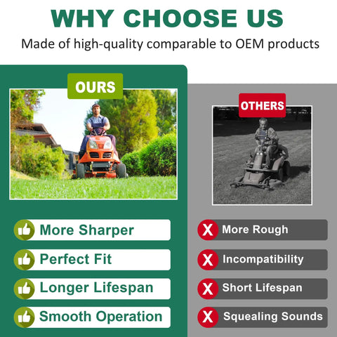 Why choose high-quality mower blades for better performance and longevity; comparison of advantages over standard blades; sharper, perfect fit.