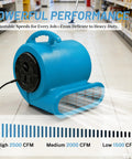 Air Mover Blower Fan 280W 1/2 HP Copper Motor Delivers 2500 CFM displayed indoors highlighting speed settings.