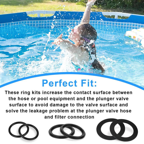 Child playing in a blue above-ground pool with text about 12 Piece Pool Hose Washer And Ring Replacement Kit With O Rings And Washers.
