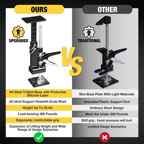 Yellow Jacket 2 Pack Cabinet Jacks For Drywall And Shiplap Installation comparison showing upgraded steel design and features.