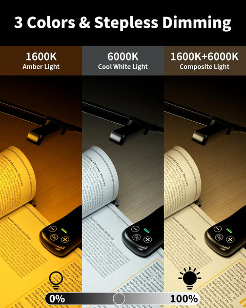 Rechargeable Clip On Reading Light With 14 LEDs, 3 Color Modes And 8 Brightness Levels, 180 Degree Adjustable Lamp Head For Bedtime Reading, Blue Blocking Night Light, Handy Portable Small Lamp For Books In Bed, Black demonstrating amber, cool, and composite lighting settings over a book.