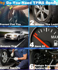 Toyota PMV-C010 315MHz TPMS Sensor Upgrade Plug-and-Play Fits Camry 2012-2019, Corolla 2014-2019, Prius 2016-2019, RAV4 2016-2018 And Lexus ES GS GX IS LS NX RC 2013-2021 OE 42607-06020 TPMS benefits infographic