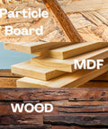 Particle board, MDF, and wood boards for use with Confirmat Screws M6.3 x 50mm 10 Pack Hex Socket Countersunk Self Tapping