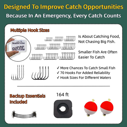 Pocket Survival Fishing Kit Emergency Tackle Box with hooks, line, and floats for camping and hiking, ultra portable 3.7oz mini gear.