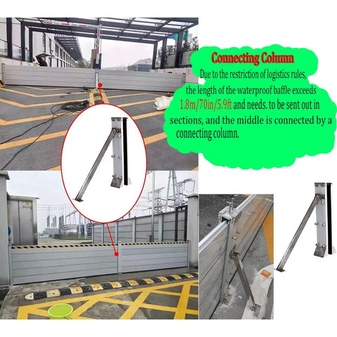 Heavy Duty Aluminum Flood Shields For Doors And Warehouse Openings, reusable modular water barrier with connecting column support.
