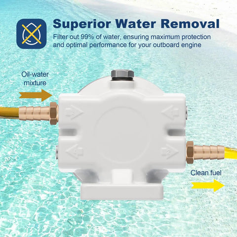 Marine Fuel Water Separator For Outboard Motors Ten Micron Three-Layer Filtration Removes Up To 99 Percent Water And Debris