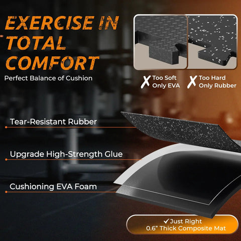 Diagram showing the layers and features of Interlocking 0.6 Inch Thick Rubber Gym Flooring Mats for Home Gym and Garage, 12 Pieces Covering 48 Sq Ft.