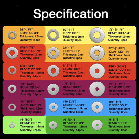 Front view size chart of Fender washers: 304 stainless steel, SAE sizes #6–1/2 in, 220 pcs
