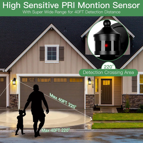 Outdoor Wall Light With Motion Sensor Black Exterior Sconce 3 Modes Dusk To Dawn Anti Rust Waterproof Front Porch Fixture with PIR. Image shows motion detection range.