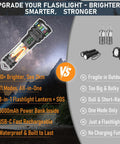 Comparison of Uber Bright Rechargeable LED Flashlight Lantern For Camping And Outdoors, 10000 Lumens with older models