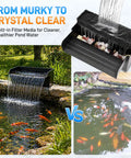 All In One Pond Waterfall Kit With LED Light And 12 Inch Stainless Spillway 880 GPH 45W Pump Filter Media Bag in use