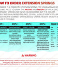 Instructions for selecting Heavy Duty 160Lb Garage Door Extension Springs Pair with color codes and safety warning.