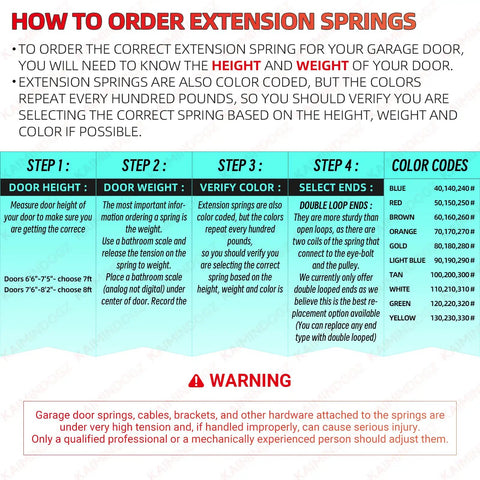 Instructions for selecting Heavy Duty 160Lb Garage Door Extension Springs Pair with color codes and safety warning.