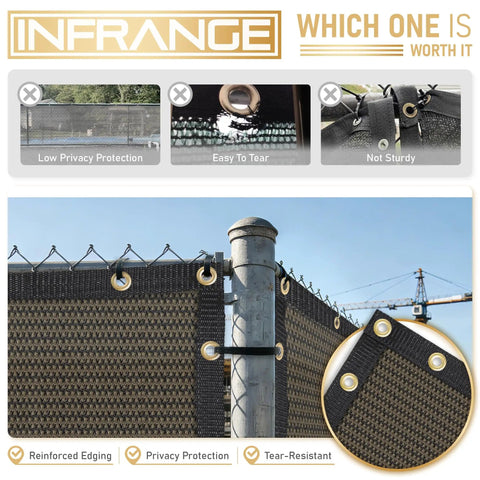 Privacy Fence Screen 5 Feet By 20 Feet Heavy Duty Mesh Windscreen Cloth For Outdoor Garden Patio Backyard Chain Link Fence Brown Breathable 175GSM Poly Fabric With Brass Grommets For No Fuss Setup shown installed on chain link.