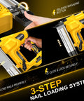 Heavy Duty 18 Gauge Cordless Brad Nailer And Electric Stapler Two In One Badass Driver showing 3-step nail loading system.