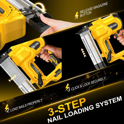 Heavy Duty 18 Gauge Cordless Brad Nailer And Electric Stapler Two In One Badass Driver showing 3-step nail loading system.