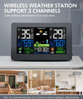 All In One Weather Station With Wireless Indoor And Outdoor Sensors Seven Point Five Inch Display HD Three Sensor Outdoor Thermometer Real Time Weather Forecast Atomic Clock Barometric Pressure Moon Phase Easy Home Weather Monitoring displayed with room settings