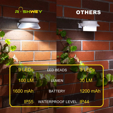 Solar Powered Gutter Lights 6 Pack With 9 LEDs Outdoor Fence Lights for Eaves Garage Garden Pathway Waterproof Cool White