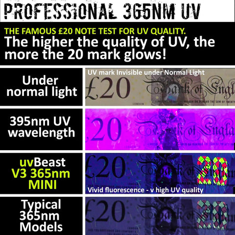 Comparison of £20 note under normal, 395nm, and V3 365nm Mini Black Light UV Flashlight Dope Portable Powerhouse light.