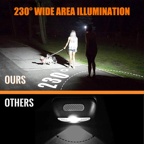 Beast 1200 Lumen Head Lamp With 230 Degree Wide Beam For Cycling, Running And Hiking, showing wide area illumination.