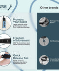 Infographic comparing Storm 8mm Surfboard Leash 8 Ft Premium Leg Rope features to other brands, highlighting rail saver and swivels.