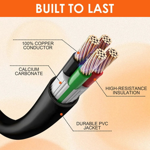 50 Amp RV Power Cord 15 Ft 14-50P To SS2-50R Heavy Duty Generator Extension Cable For Campground Hookups 6/3 And 8/1 Gauge STW Copper With PVC Jacket Weather Resistant, cutaway cable