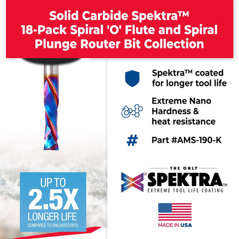 Spektra Extreme Tool Life Coated Compression Spiral Router Bit Set, 18 Piece CNC Plastic Cutting Bits, Made In USA, package details