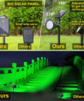 Solar Spot Lights Outdoor 2 Pack with 7 Color Modes Dope Waterproof Landscape Lights 600LM showcasing green illumination on steps.