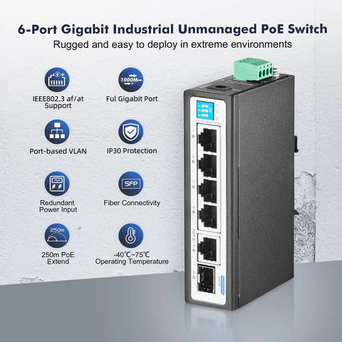 Rugged Six Port Mini Gigabit Industrial PoE Switch For DIN Rail With Four PoE Ports Up To 100 And 1000 Mbps Plus 1G Uplink And 1G SFP Unmanaged IP30.