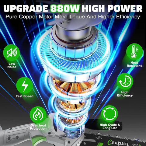 Illustration of Cordless Mini Chainsaw 6 Inch Portable Electric Saw With Automatic Oiler And Security Lock Battery Powered
