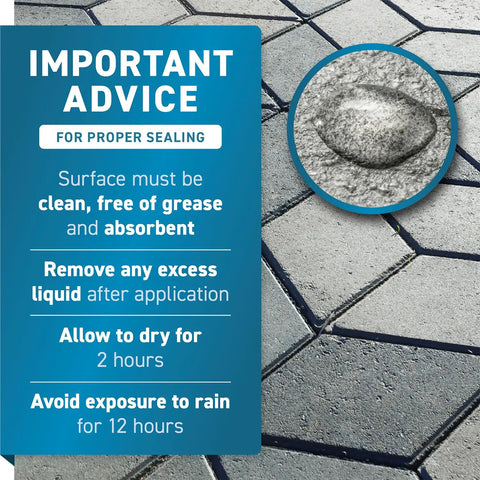 Heavy Hitter Penetrating Stone And Concrete Sealer One Quart Natural Finish Water Stain Repellent Shield For Patios Workhorse instructional advice on sealing concrete surfaces.