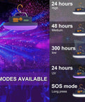 10000mAh Rechargeable UV Blacklight Lantern With 395nm UV And 6500K White Light, 3000 Lumen Tent Light modes display