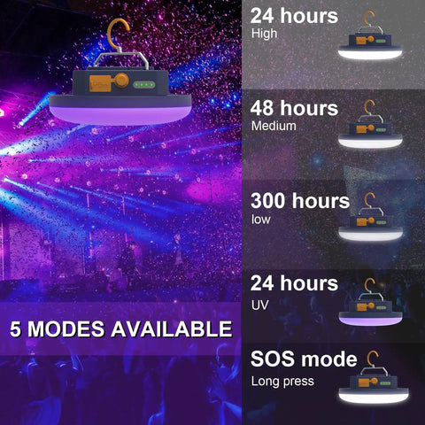 10000mAh Rechargeable UV Blacklight Lantern With 395nm UV And 6500K White Light, 3000 Lumen Tent Light modes display