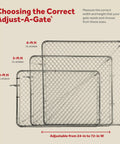 Adjustable Gate Kit For Chain Link Fence With Round Frame That Fits 24-72 Inch Openings And Up To 12 Feet, shown in three sizes.