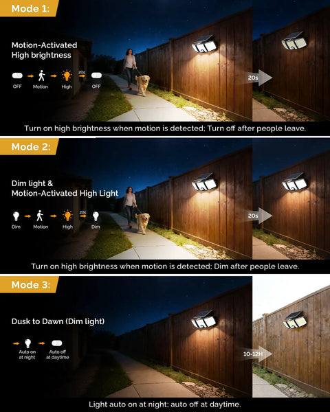 Rock Solid 2 Pack Solar Flood Lights For Outdoor Security Featuring Smart Motion Sensor And Wireless Remote Control Delivering Top Shelf Super Bright Illumination For Heavy Duty Backyard Coverage And All Night Reliability