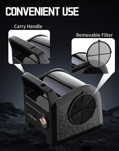 Industrial Floor Fan Air Mover 580W Power, 22 Meters Per Second Wind, 685 CFM Airflow, showing carry handle and removable filter