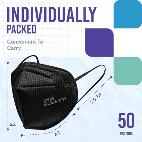 KN95 Disposable Face Masks 5 Ply Protection With Extra Wide Elastic Ear Loops Over 95 Percent Filtration Individually Wrapped Mask Extender Included 50 Count Black All Day Comfort For Home Or Work image showing black mask with dimensions and packaging text