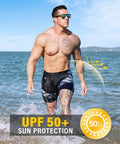 Man wearing Mens Rash Guard Swim Shorts Compression Jammer For Training And Pool Workouts Dry Fast Moisture Wicking Fabric