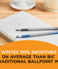 Round Stic Grip Xtra Comfort Fashion Ball Point Pen With Soft Grip For All Day Comfort And Smooth Writing 1.2mm Medium Point Great For Home School Office Purple Ink 12 Pack pens on notebook