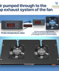 Dual 4-Inch Rack Mount Server Cooling System with top exhaust, temperature display, and dual fan setup